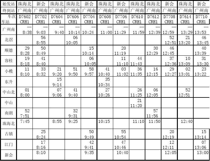 最新铁路时刻表发布，重塑出行体验新篇章