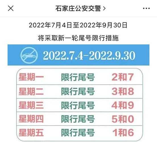 保定限号通知，有效应对交通拥堵与环境污染的措施