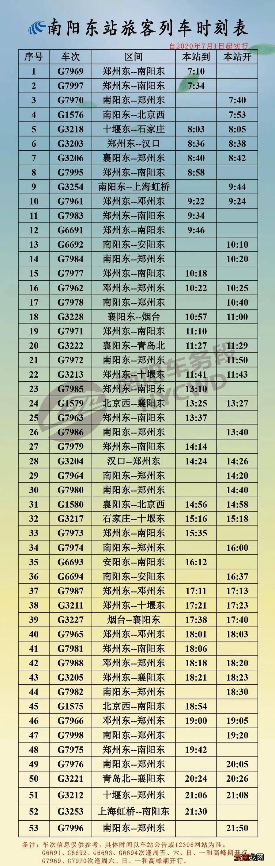 火车最新时刻表查询，便捷出行的新指南