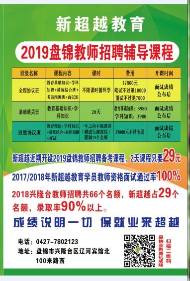 盘锦招聘网最新招聘动态全面解析