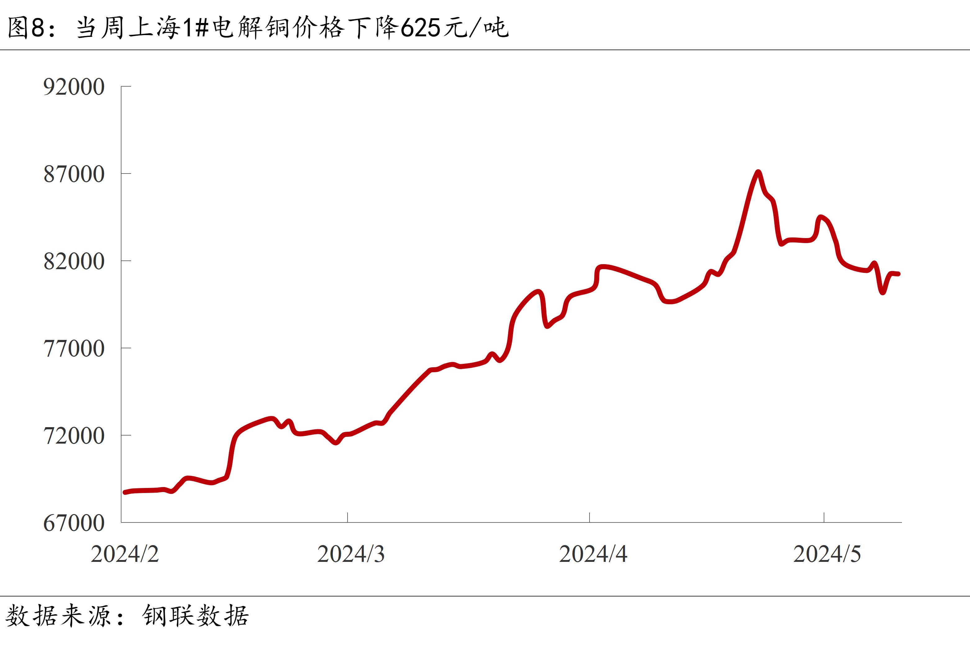 镍板最新价格动态解析