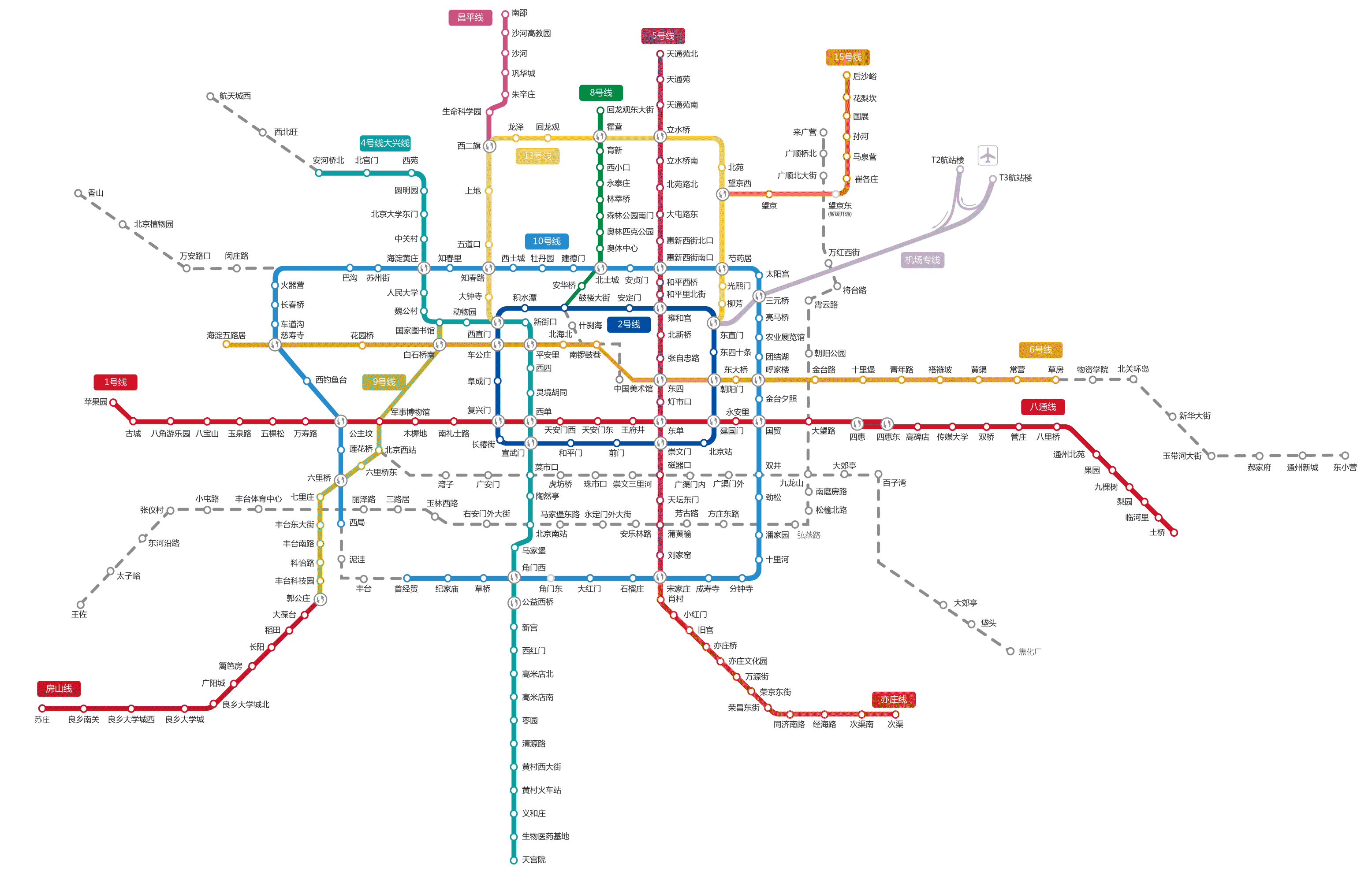 城市未来蓝图，最新地铁线路图揭示的城市发展脉络与前景