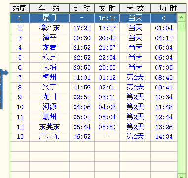 最新列车时刻表查询，便捷出行的好帮手