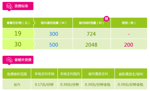 移动最新流量套餐，满足现代通信需求的优选方案