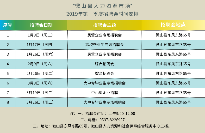 微山最新招聘动态与职业机遇展望