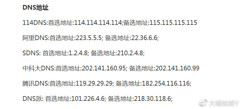 现代网络时代定位技术探索，最新地址获取揭秘