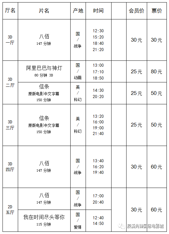 最新电影上映时间表，探索电影世界的魅力