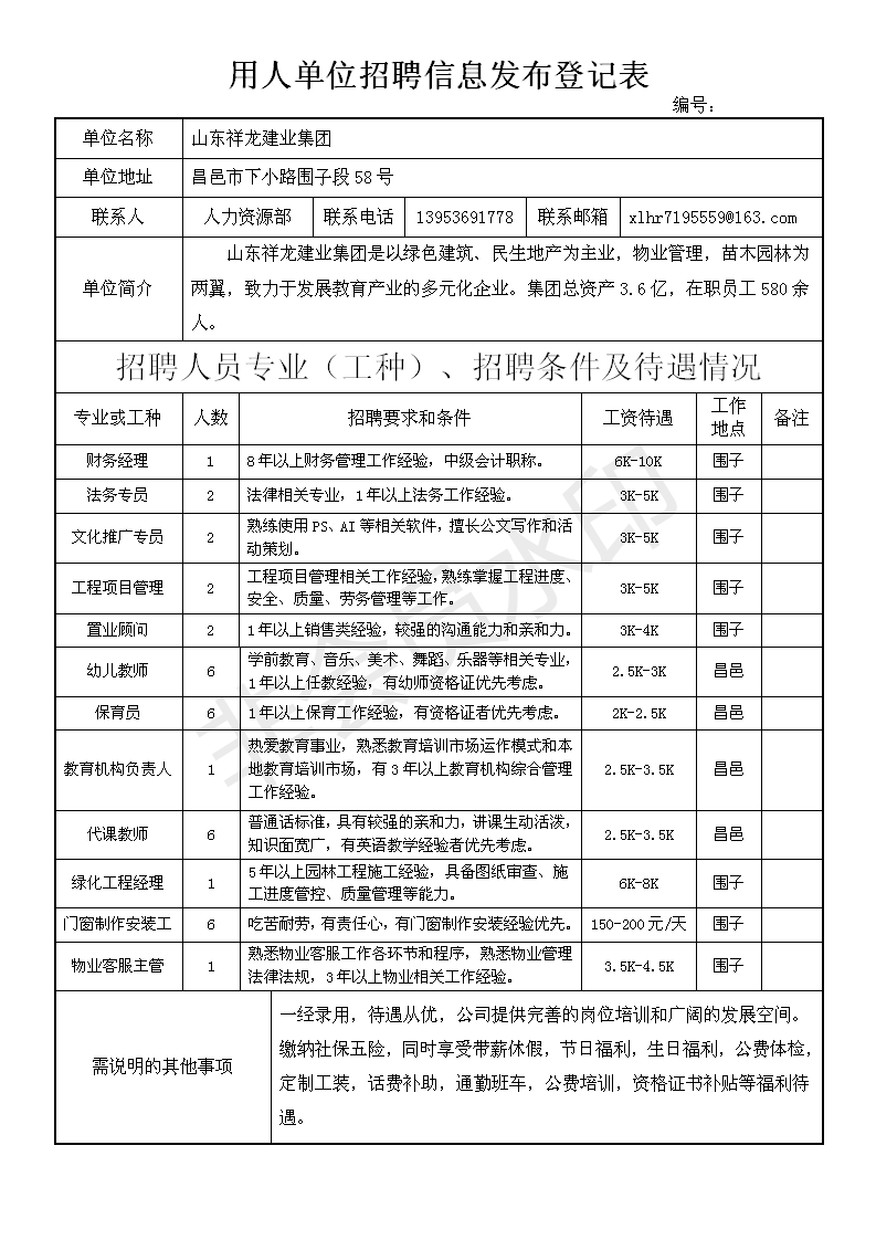 昌邑最新招聘信息汇总