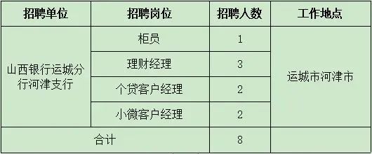 北岸初晴i 第2页