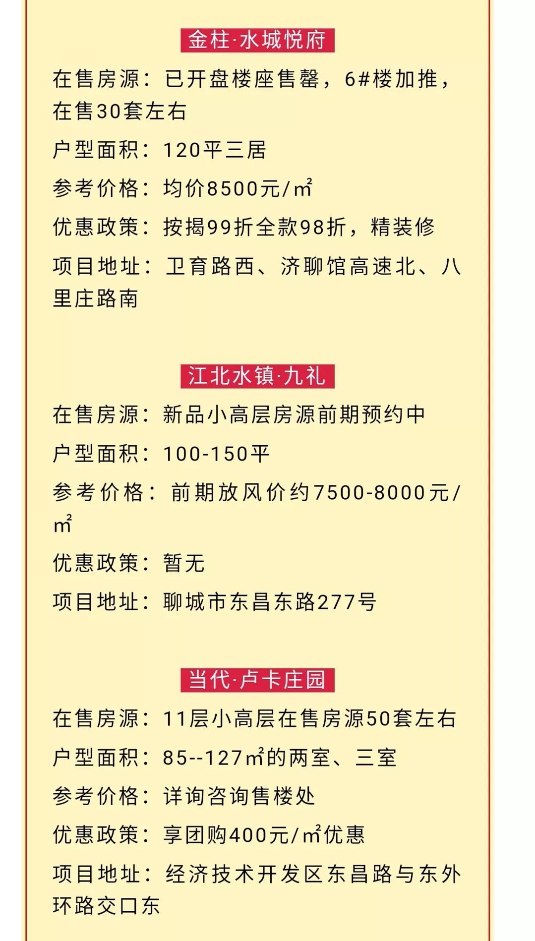 聊城最新房价动态及市场趋势解析，购房指南与走势展望