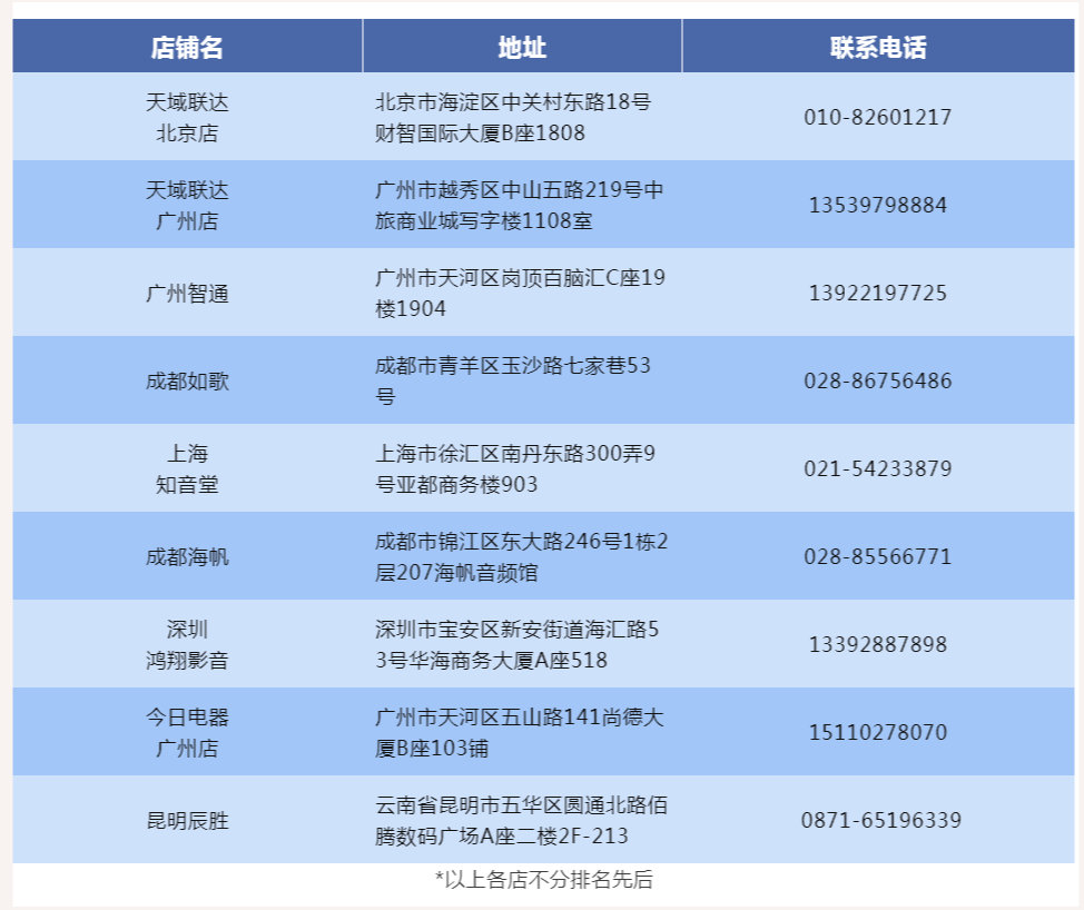 探索与发现的时代前沿，最新地址二揭秘