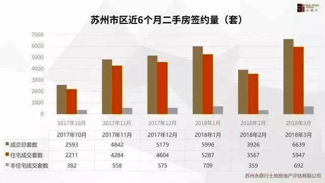 苏州房价最新动态，市场走势及影响因素深度解析