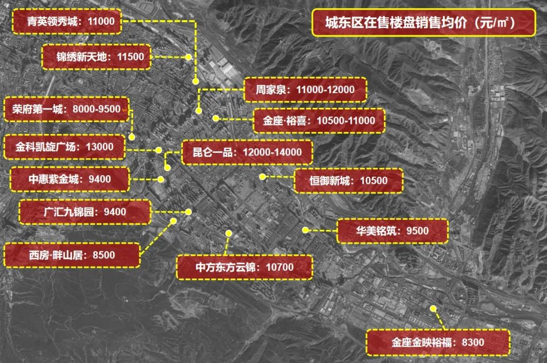 西宁最新房价走势动态解析