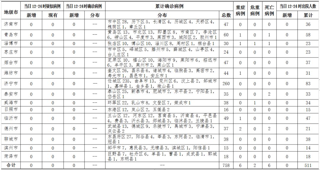 全球疫情新挑战，应对策略与全球行动