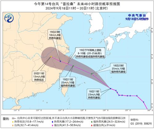 台州台风最新动态及防范应对指南