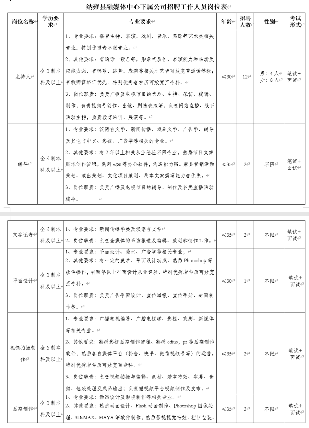 煤矿最新招聘信息详解，职位、要求与解读