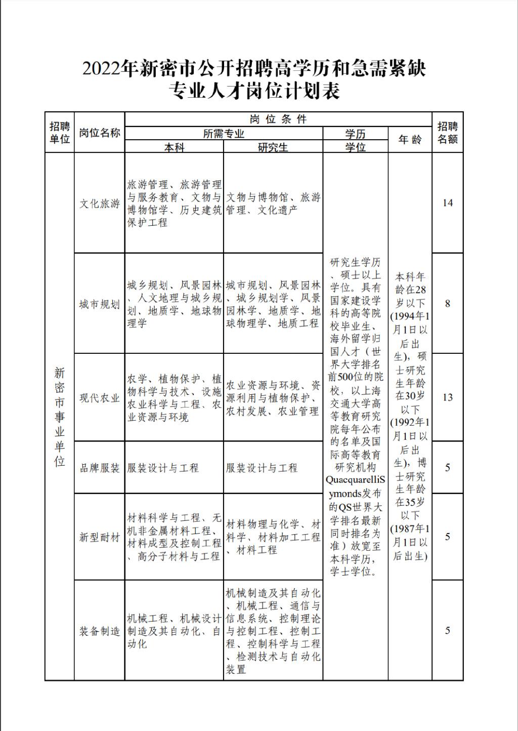 新密最新招聘动态与职业发展机遇深度探讨