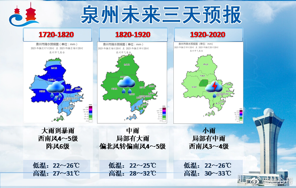 泉州台风最新动态，全方位应对措施保障安全