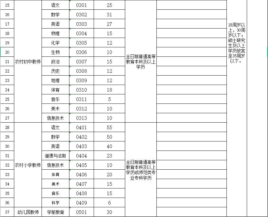 伊川最新招聘动态与职业机会深度解析