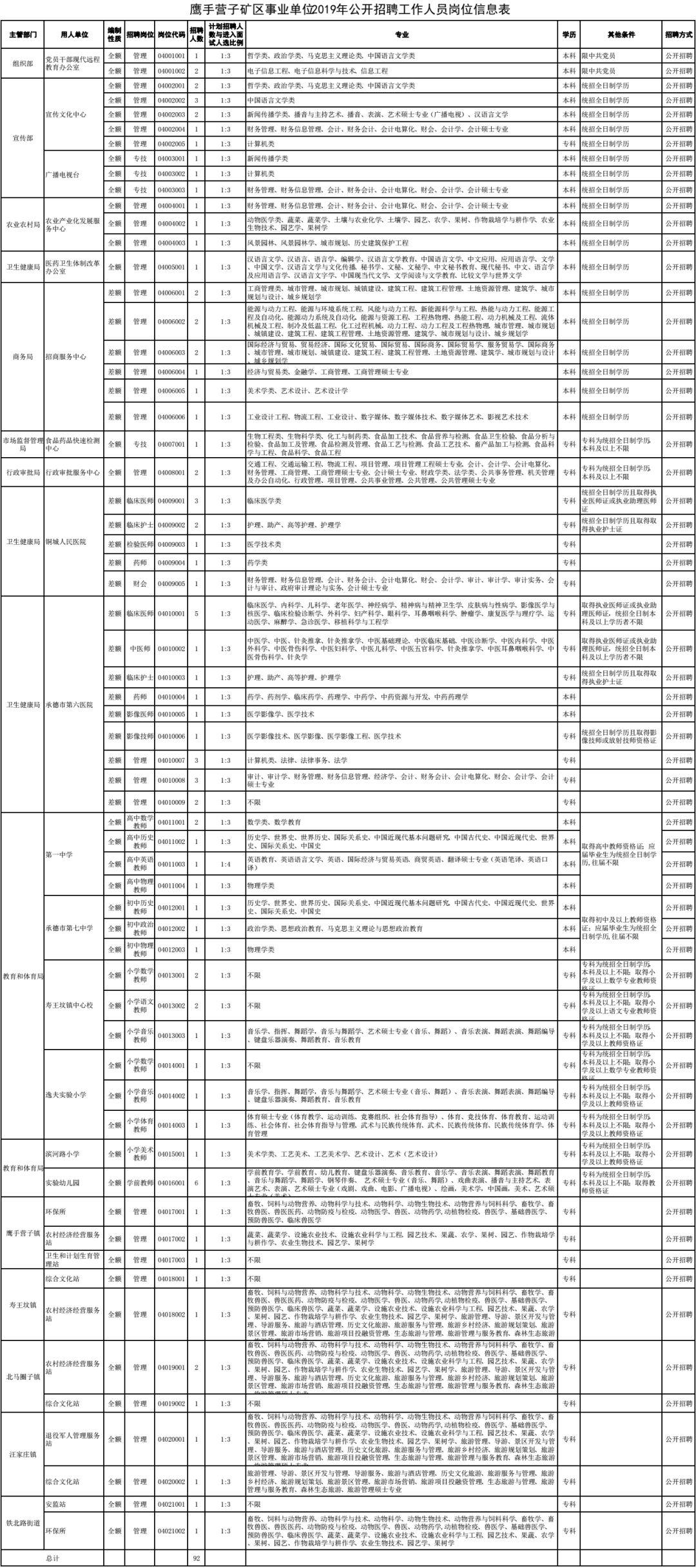 2024年10月 第7页