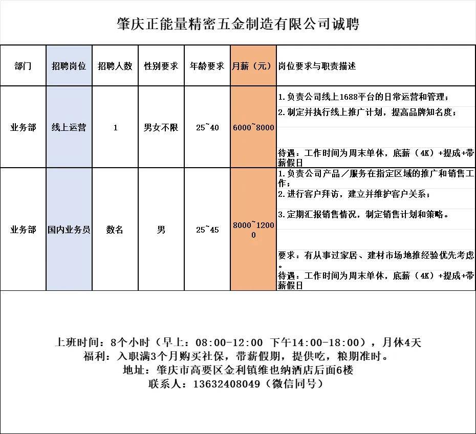 云浮招聘网最新招聘动态深度解读