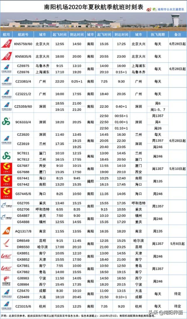 全球航班时刻表最新查询，轻松掌握航班动态