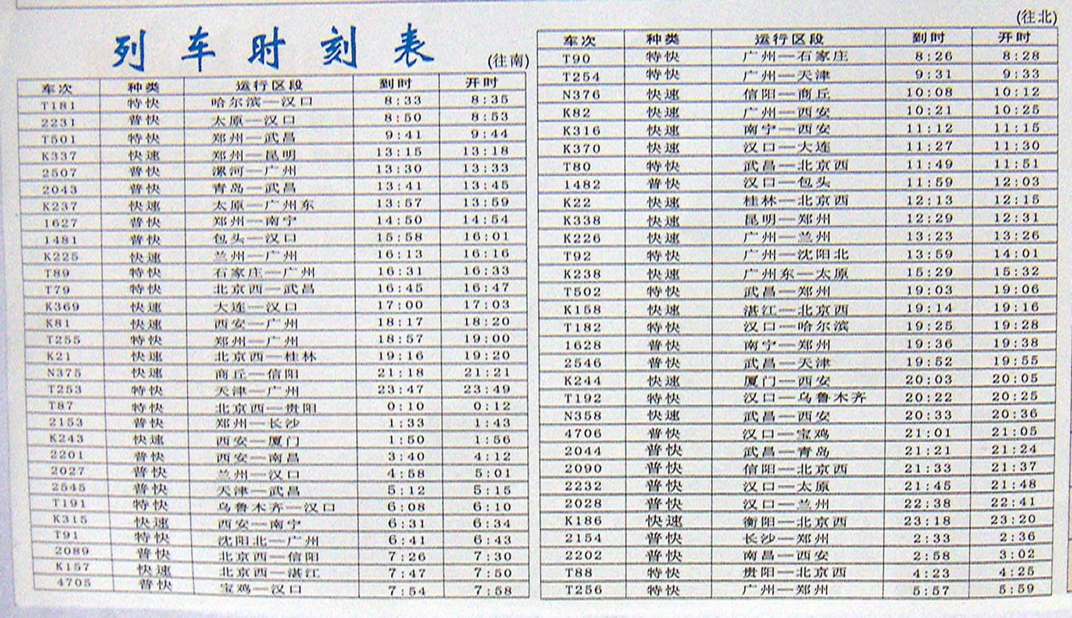 最新火车时刻表查询攻略，轻松掌握出行信息指南