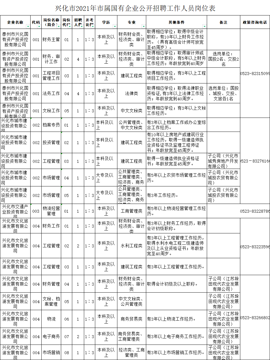 2024年11月1日 第7页