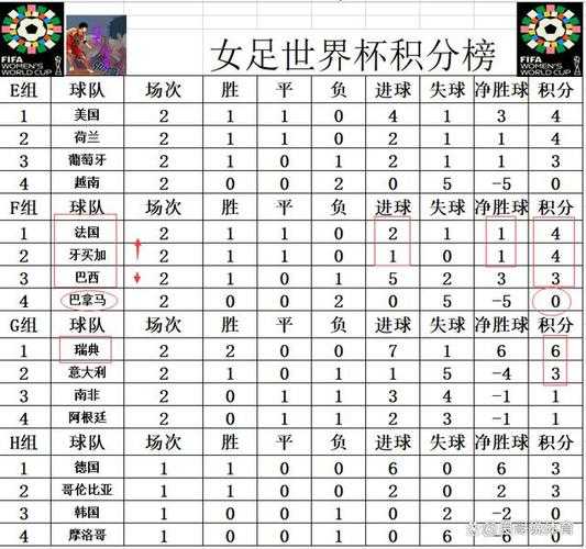 足球世界排名更新，格局变化与竞技实力深度剖析