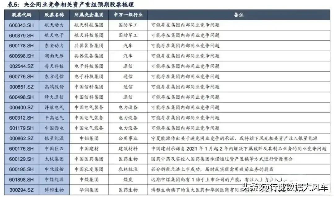 最新概念股引领股市新风潮崛起