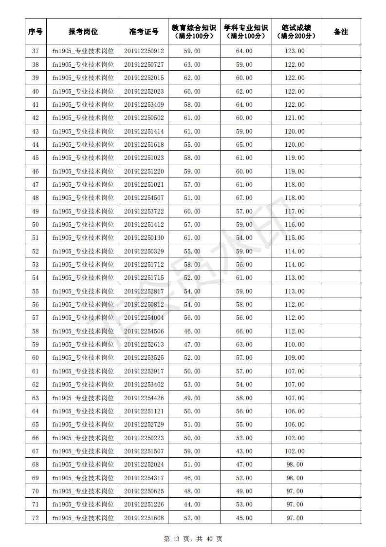 2024年11月3日 第26页