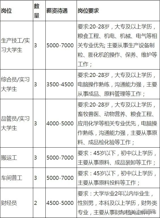 莒南最新招聘信息与职业发展机遇揭秘