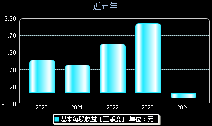 晶澳引领光伏产业迈入新纪元，最新消息揭秘发展动态