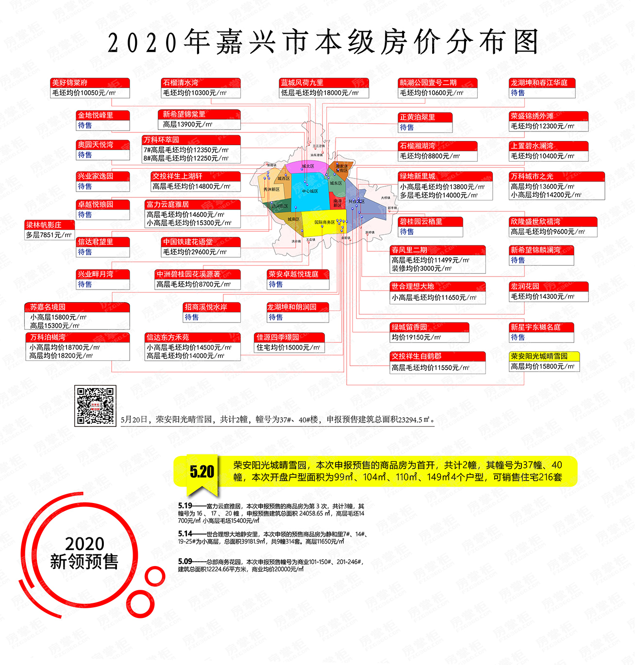 嘉兴房价走势揭秘，最新消息、市场趋势与未来展望