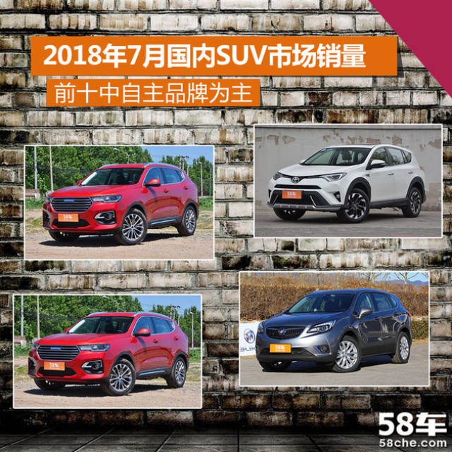 最新SUV销量排行榜揭示市场热门车型与趋势动向