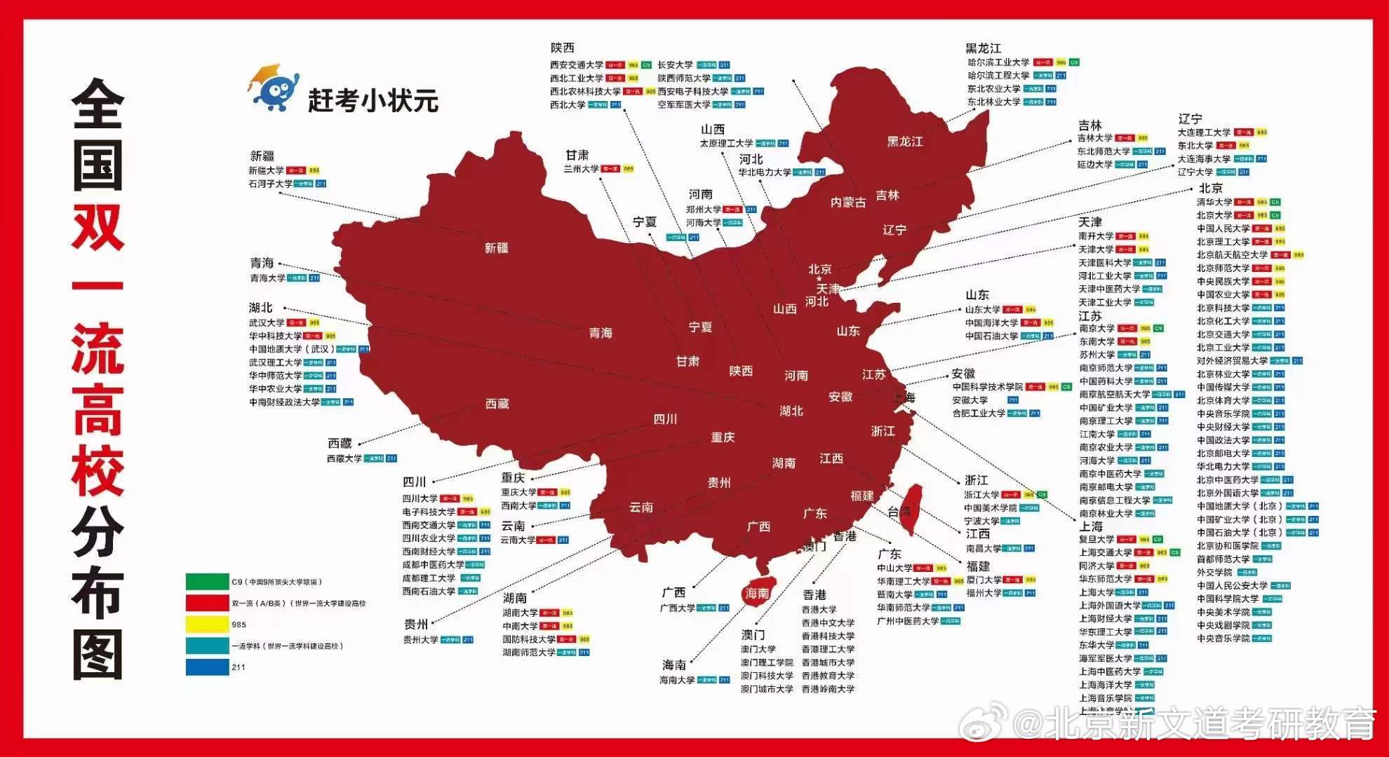 双一流最新动态，高校建设迈入崭新篇章