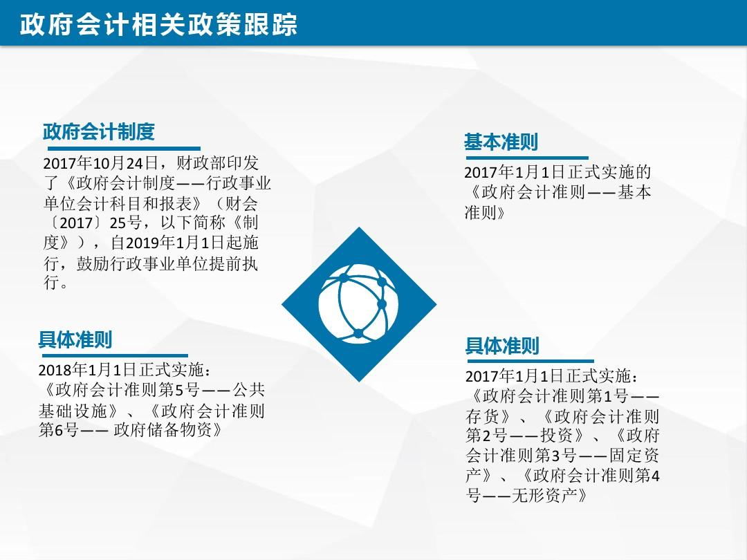 会计新政引领行业变革，助力企业稳健前行