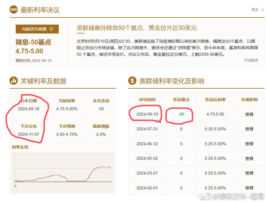 最新非农数据揭示的经济趋势及未来展望