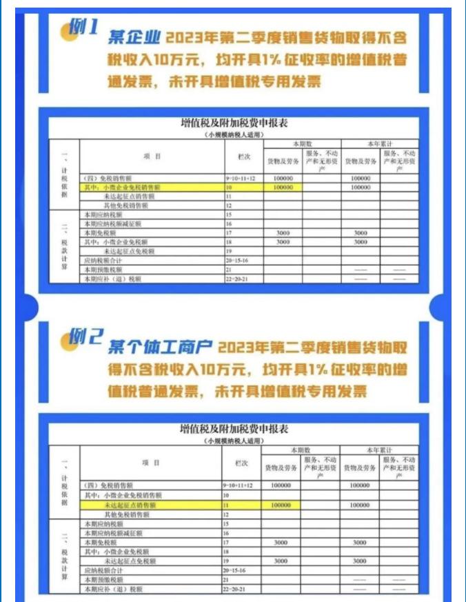 财务最新政策对企业发展的深远影响分析