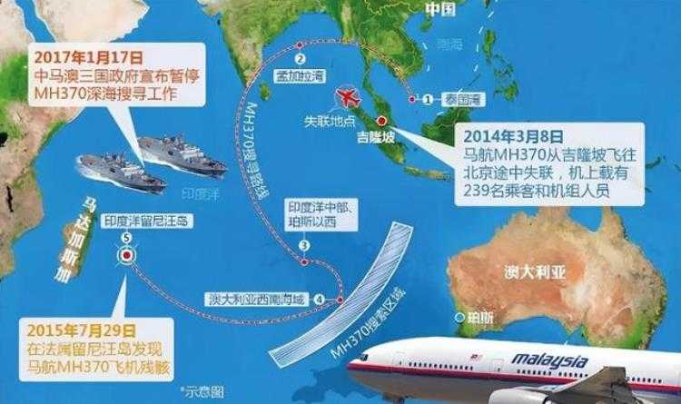 MH370最新消息，持续追踪失踪航班的新进展