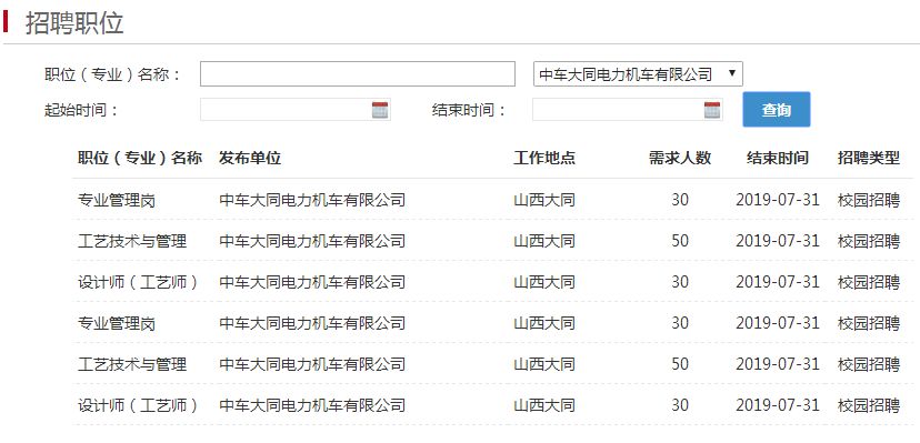 永济最新招聘信息汇总