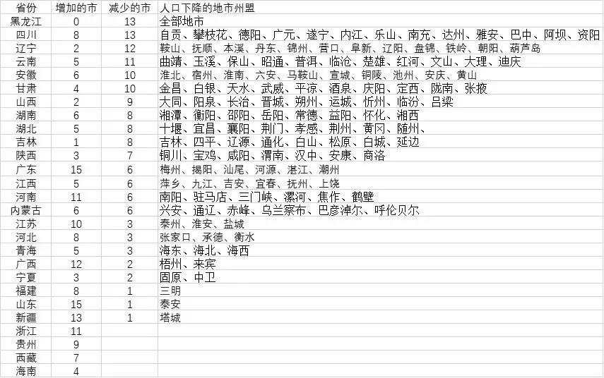 成都房产税最新动态，政策动向与市场反应分析（2015年）