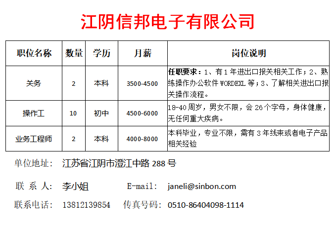 靖江人才网，人才与企业共成长的招聘平台