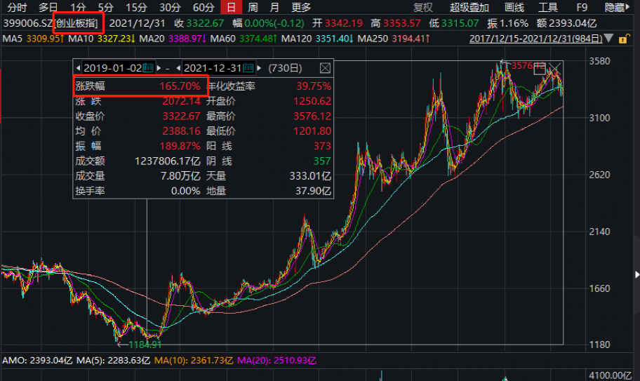 赛科星新三板股价动态与市场影响分析