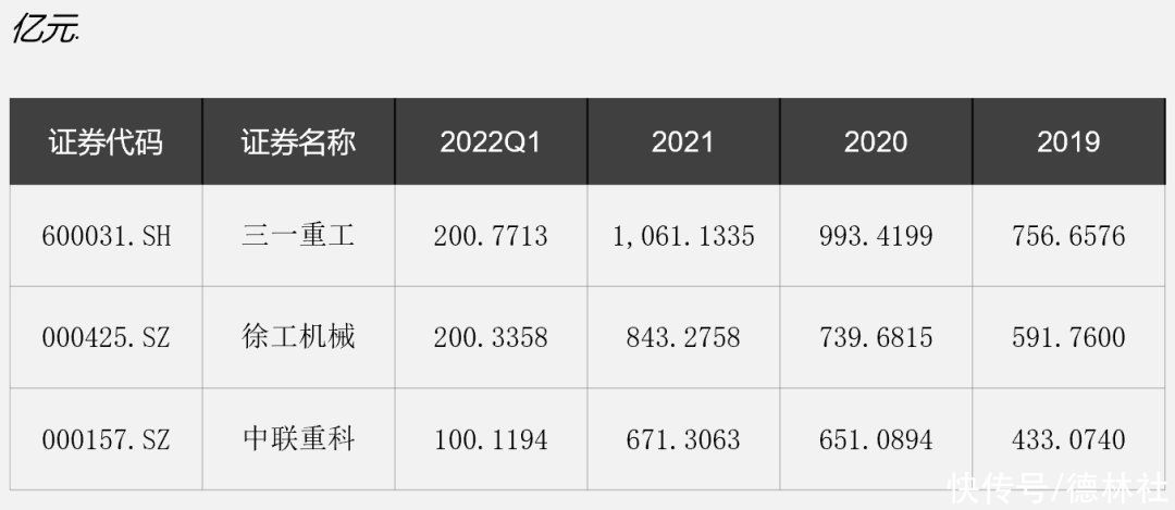 中国一重最新分红消息、动态更新及前景展望