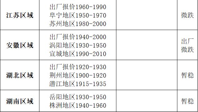 桂湖复合肥最新出厂价及其对市场的深远影响