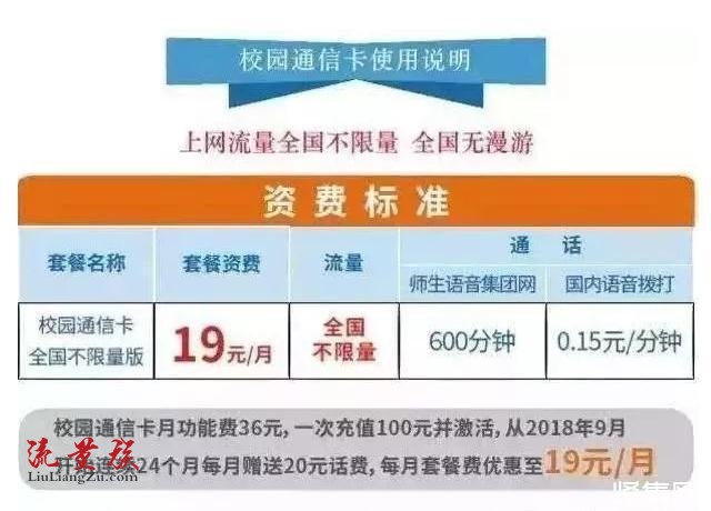 移动20封顶卡最新动态