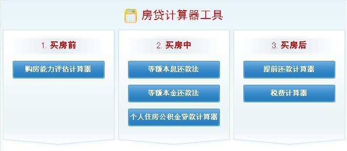 最新二套房商贷计算器，解读与应用指南全解析