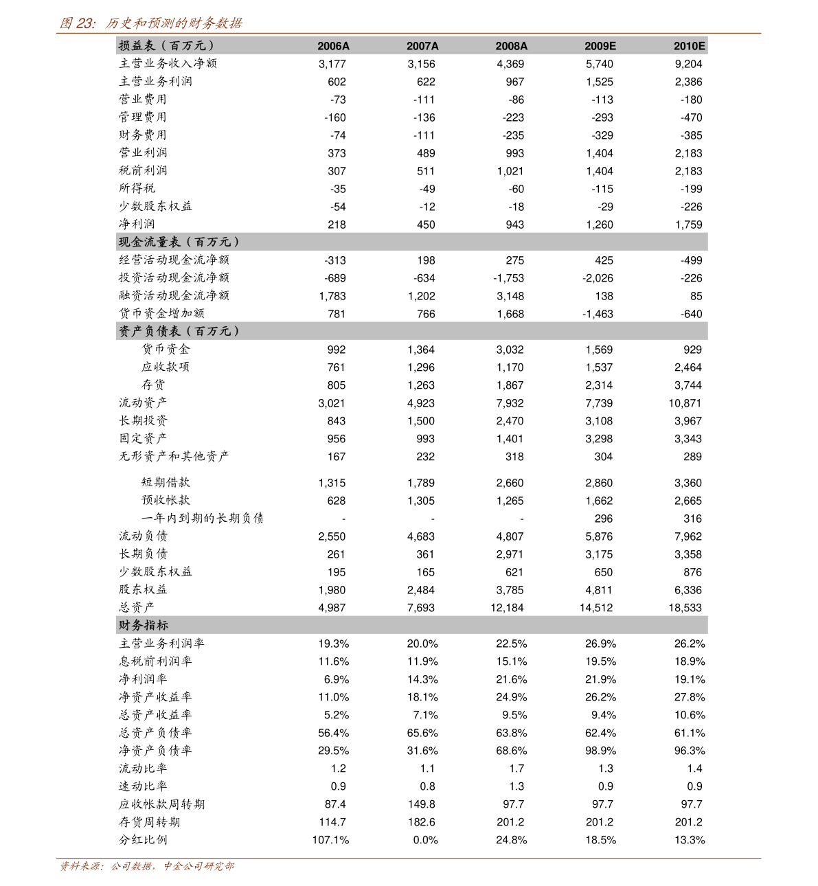 兴安盟都业君最新动态全面解析