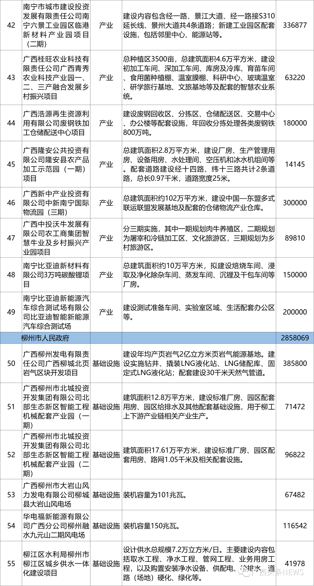 广西四所合一最新动态及其深远影响力